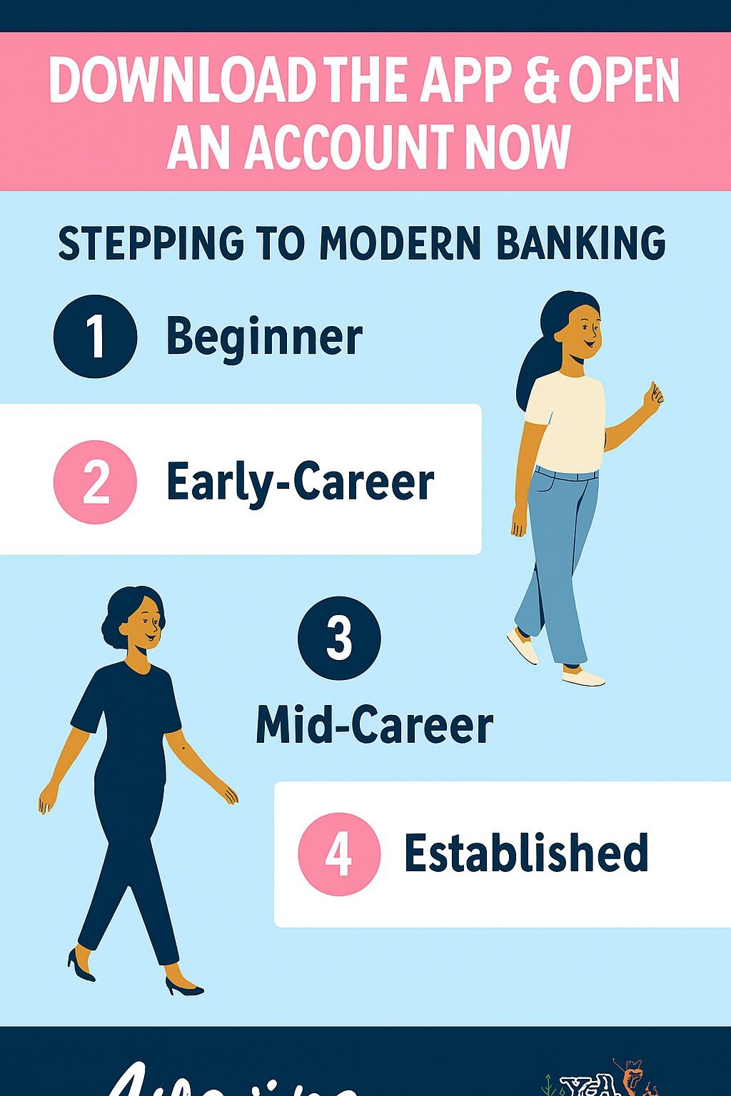 Co-op Bank Empowers Youth with New YEA Mobile Banking App chatgpt image aug 8, 2025, 05 15 31 pm