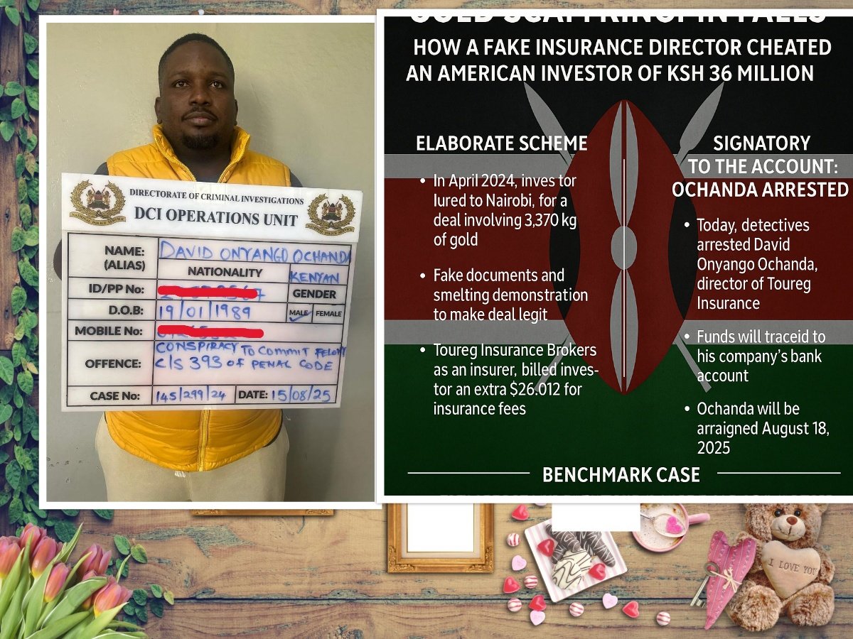 GOLD SCAM KINGPIN FALLS: HOW A FAKE INSURANCE DIRECTOR CHEATED AN AMERICAN INVESTOR OF KSH 36 MILLION