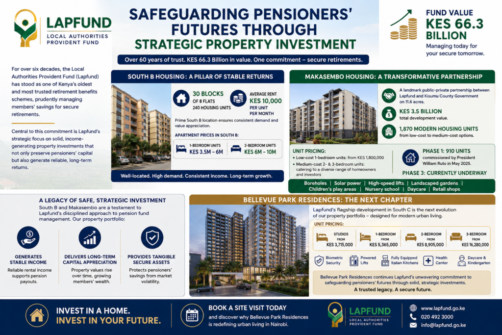 LAPFUND's Real Estate Strategy: Delivering Long-Term Value for Members LAPFUND’s Real Estate Strategy: Delivering Long-Term Value for Members
