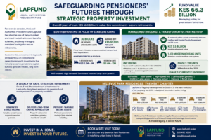 LAPFUND's Real Estate Strategy: Delivering Long-Term Value for Members LAPFUND’s Real Estate Strategy: Delivering Long-Term Value for Members